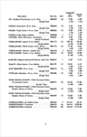 1954 Chevrolet Truck Accessories Price List-07